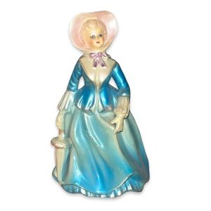 Blue antique Victorian era porcelain collectible